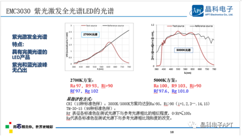 多点开花！公海jcjc710电子「高质量」大会展现品牌力